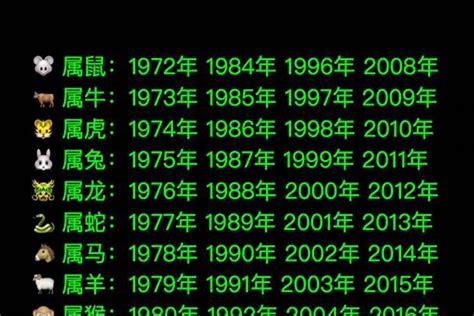 1989年属相|1989年出生的属什么,1989年是什么生肖